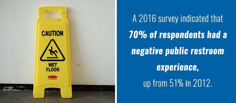 2-survey
