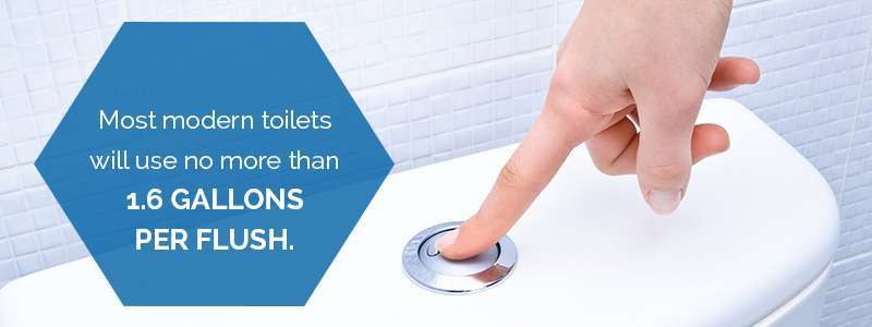 Most modern toilets will use no more than 1.6 gallons of water per flush